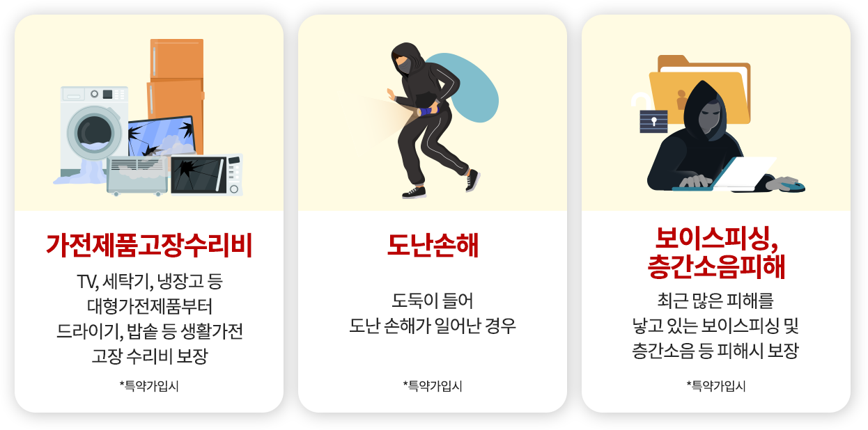 슬개골탈구, 혈관질환, 숫구멍개구 등 질병보험 